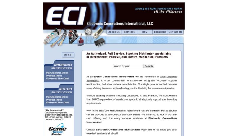 Electronic Connections, Inc. (ECI)
