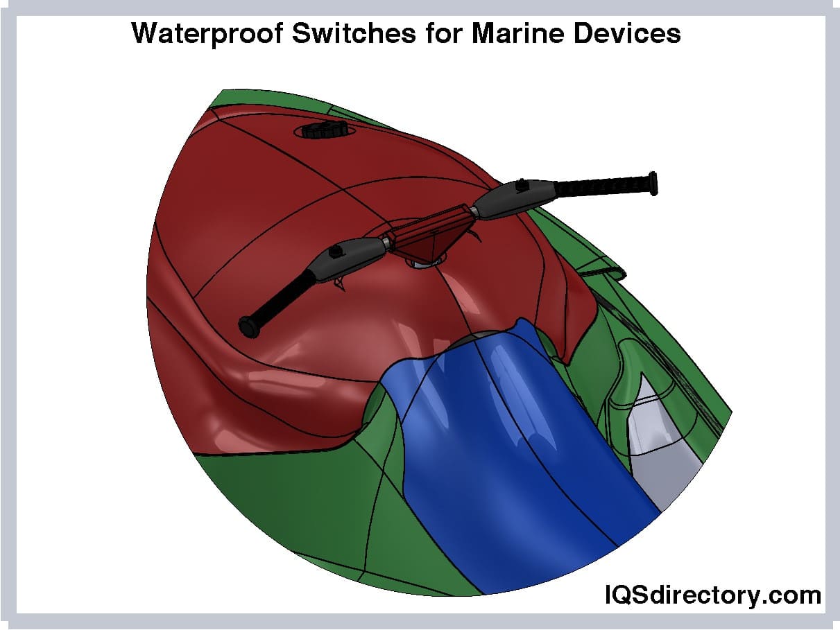 Waterproof Switches for Marine Devices